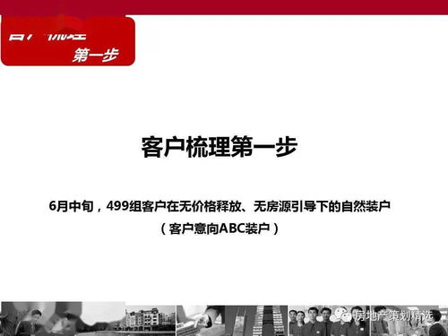 運(yùn)動主題地產(chǎn)項目開盤營銷方案